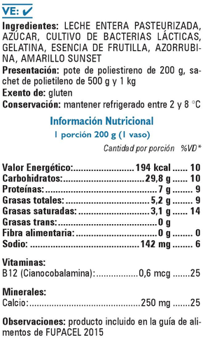 Tabla Bebible Frutilla