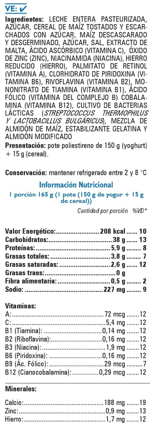 Tabla Copos Dulces