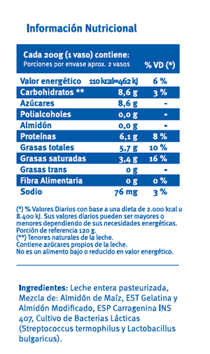 Información Nutricional - Yoghurt Natural.png