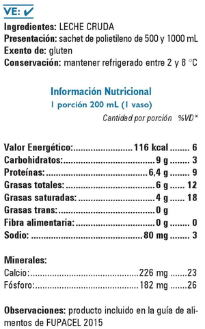 Tabla Leche Entera Sachet