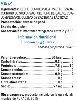 Tabla Queso Cuartirolo Vida