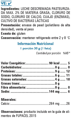 Tabla Queso Sandwich Semidescremado