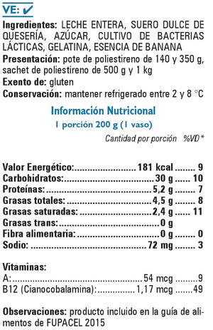 Tabla Tropicana Banana