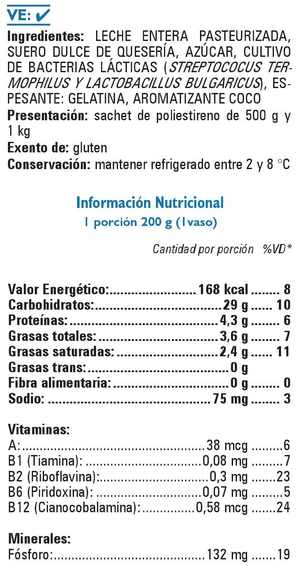 Tabla Tropicana Coco