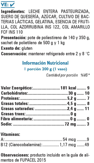 Tabla Tropicana Frutilla